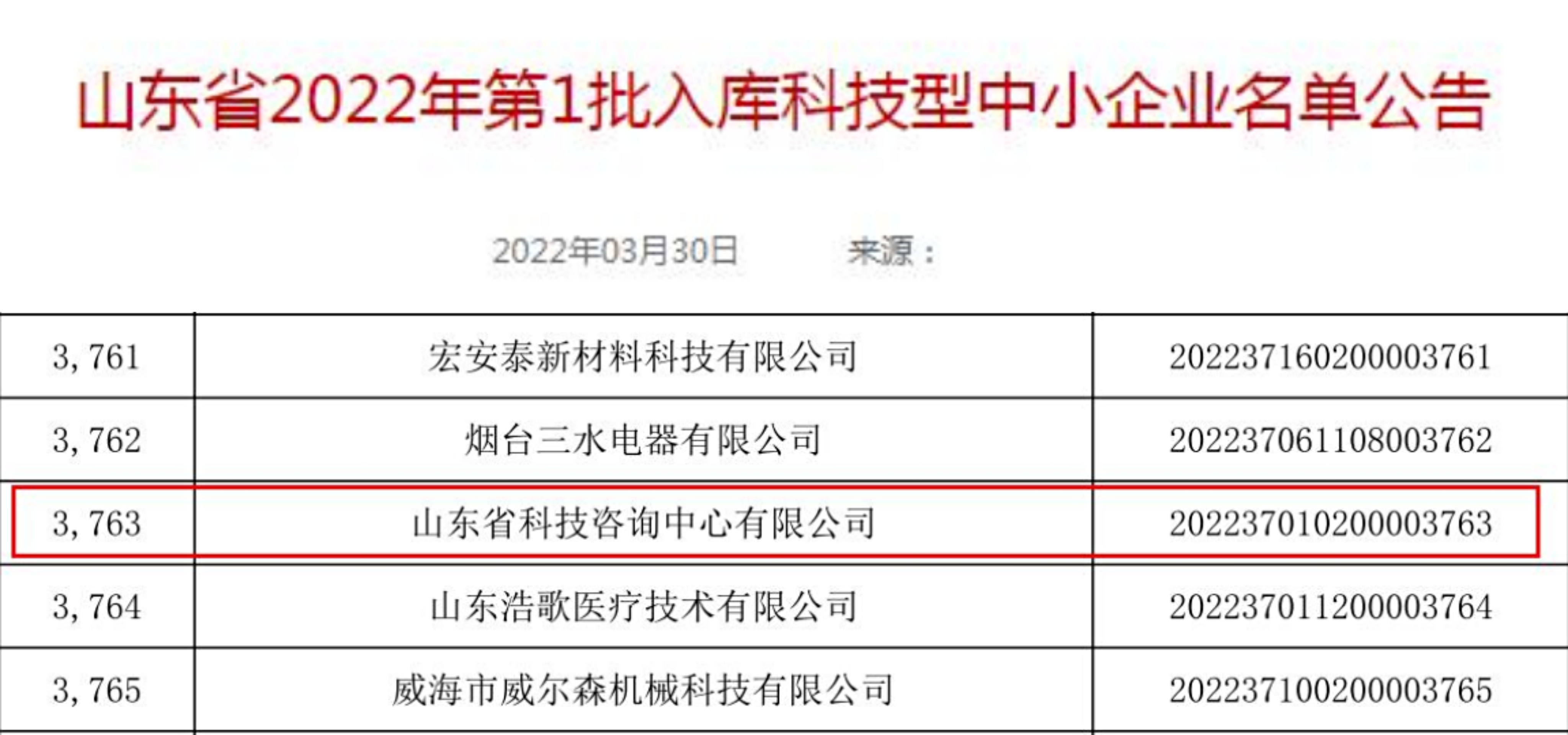 公司入庫2022年度科技型中小企業