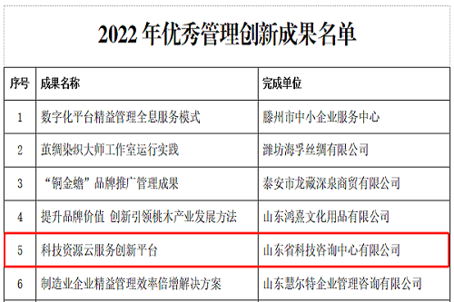 公司“科技資源云服務(wù)創(chuàng)新平臺”被評為企業(yè)管理創(chuàng)新優(yōu)秀成果項目