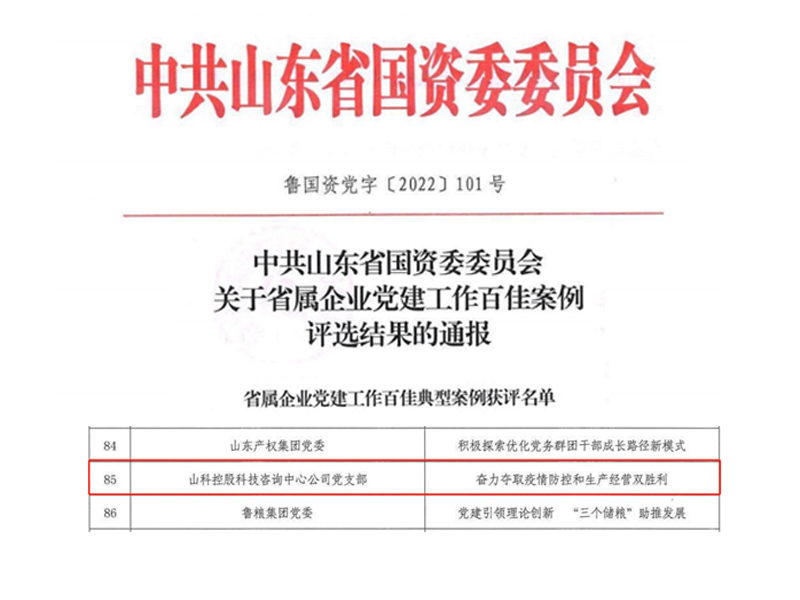 公司黨建工作案例獲評“省屬企業黨建工作百佳案例”